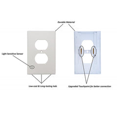 4-Pack: LED Night Light Outlet Cover - Assorted Styles